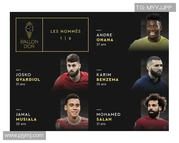 2023年金球奖足球明星候选名单揭晓引发全球关注与热议